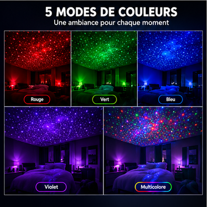 Plusieurs modes de couleurs pour varier l'ambiance